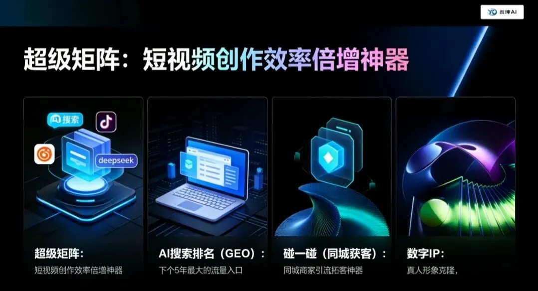 一个AI超级员工智能体 = 全公司获客部!四大AI工具合一,生意自动找上门