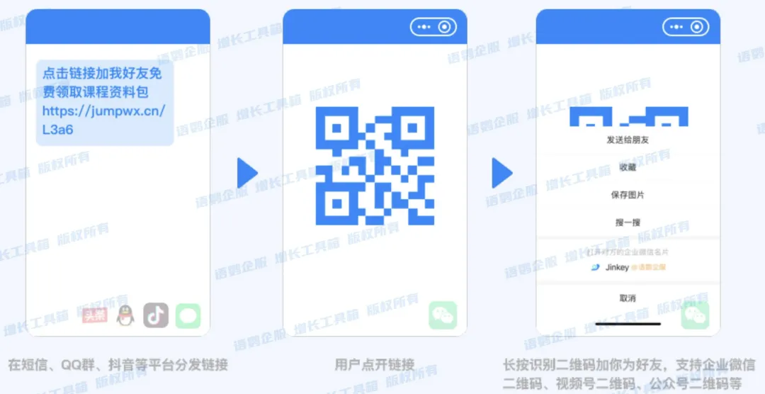 企业微信短链接加友如何实现高效获客?语鹦企服怎样助力企业快速加友提升转化?