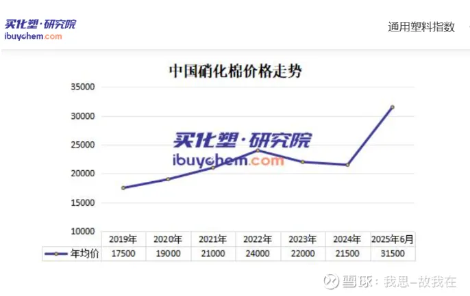 2026年市场最确定的产品