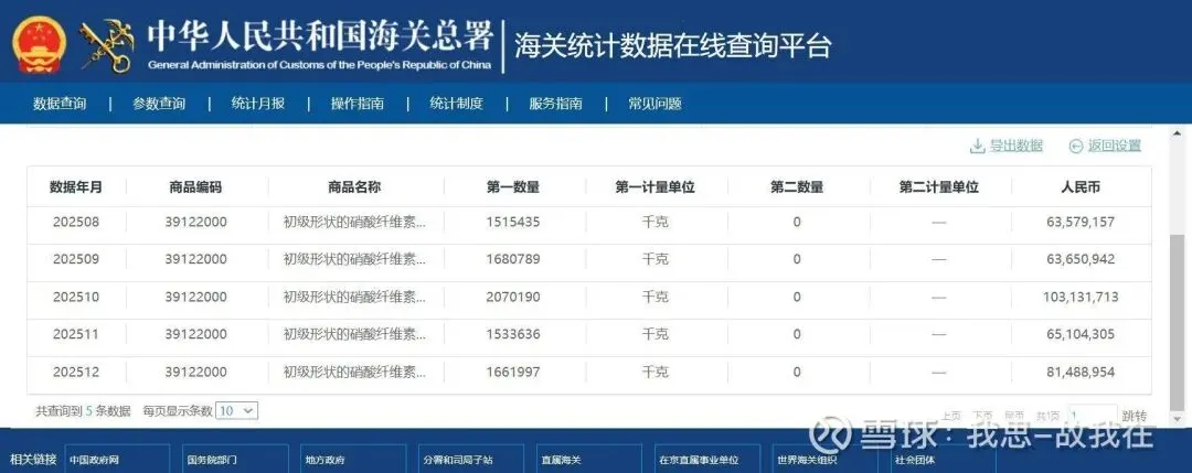 2026年市场最确定的产品