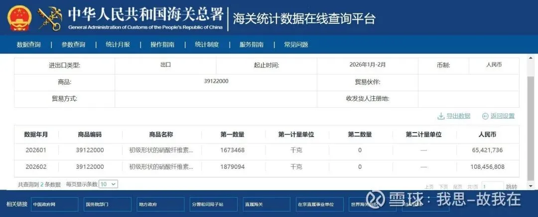 2026年市场最确定的产品