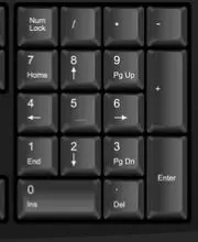 猫猫分享电脑知识——认识键盘(1)