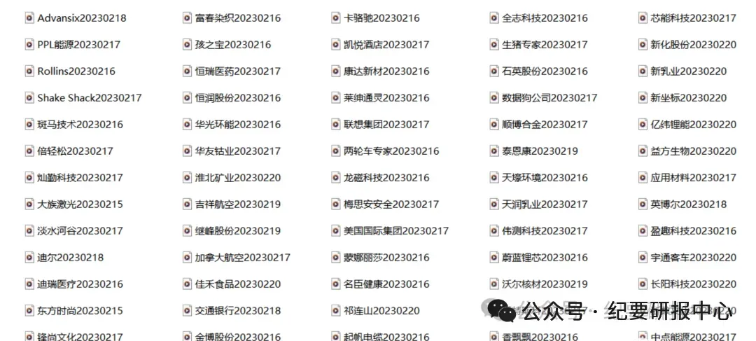 更多市场动态,投研纪要、路演音频,估值模型获取