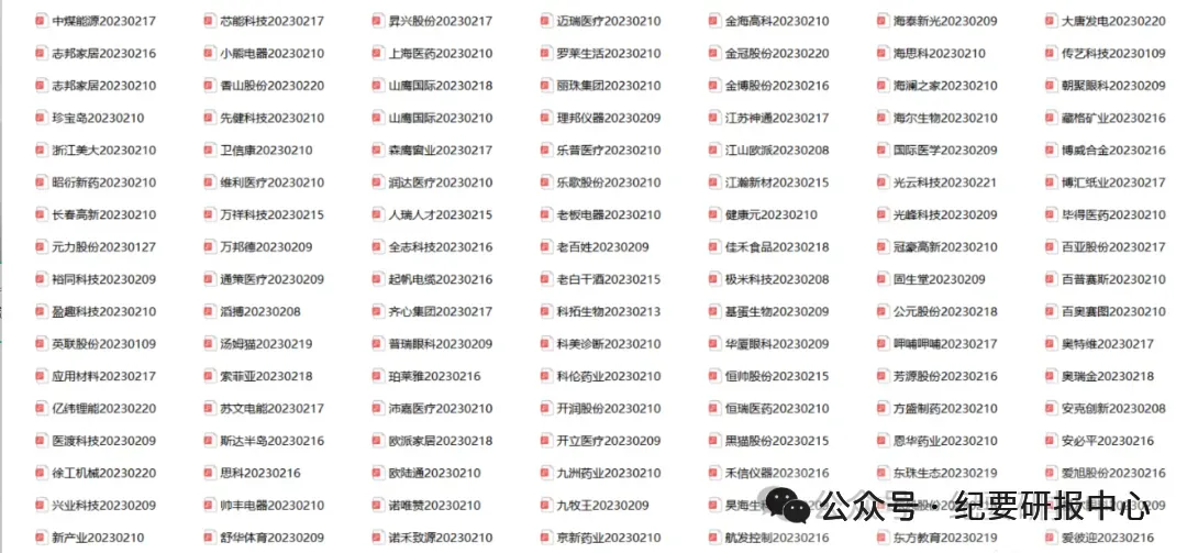 更多市场动态,投研纪要、路演音频,估值模型获取