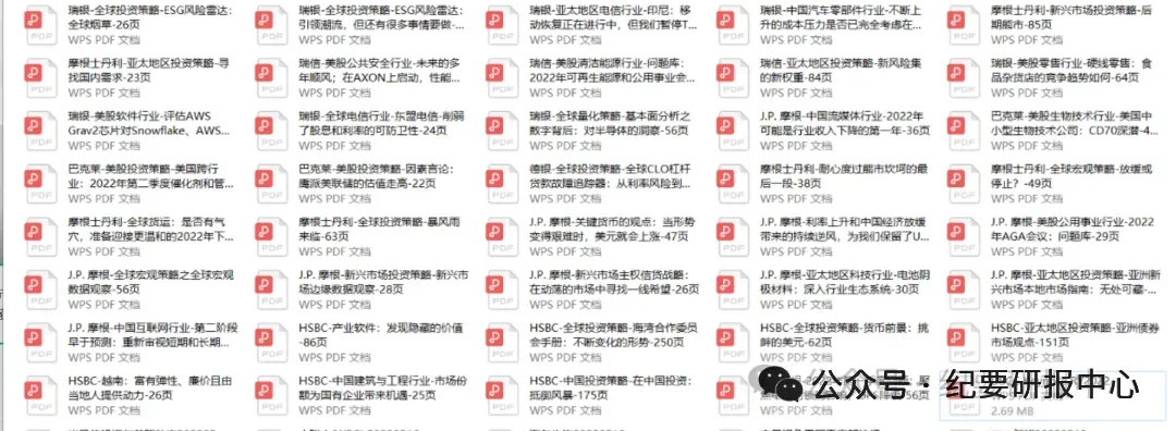 更多市场动态,投研纪要、路演音频,估值模型获取