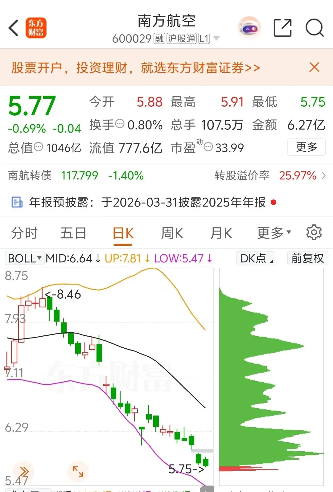 当市场交易高油价时,哪些逻辑更顺畅?