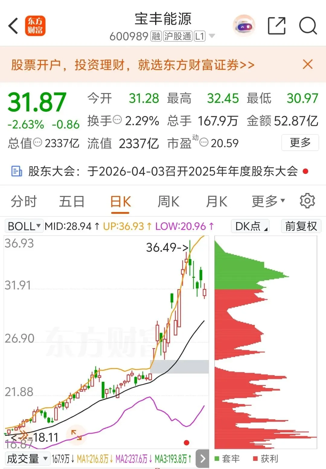 当市场交易高油价时,哪些逻辑更顺畅?