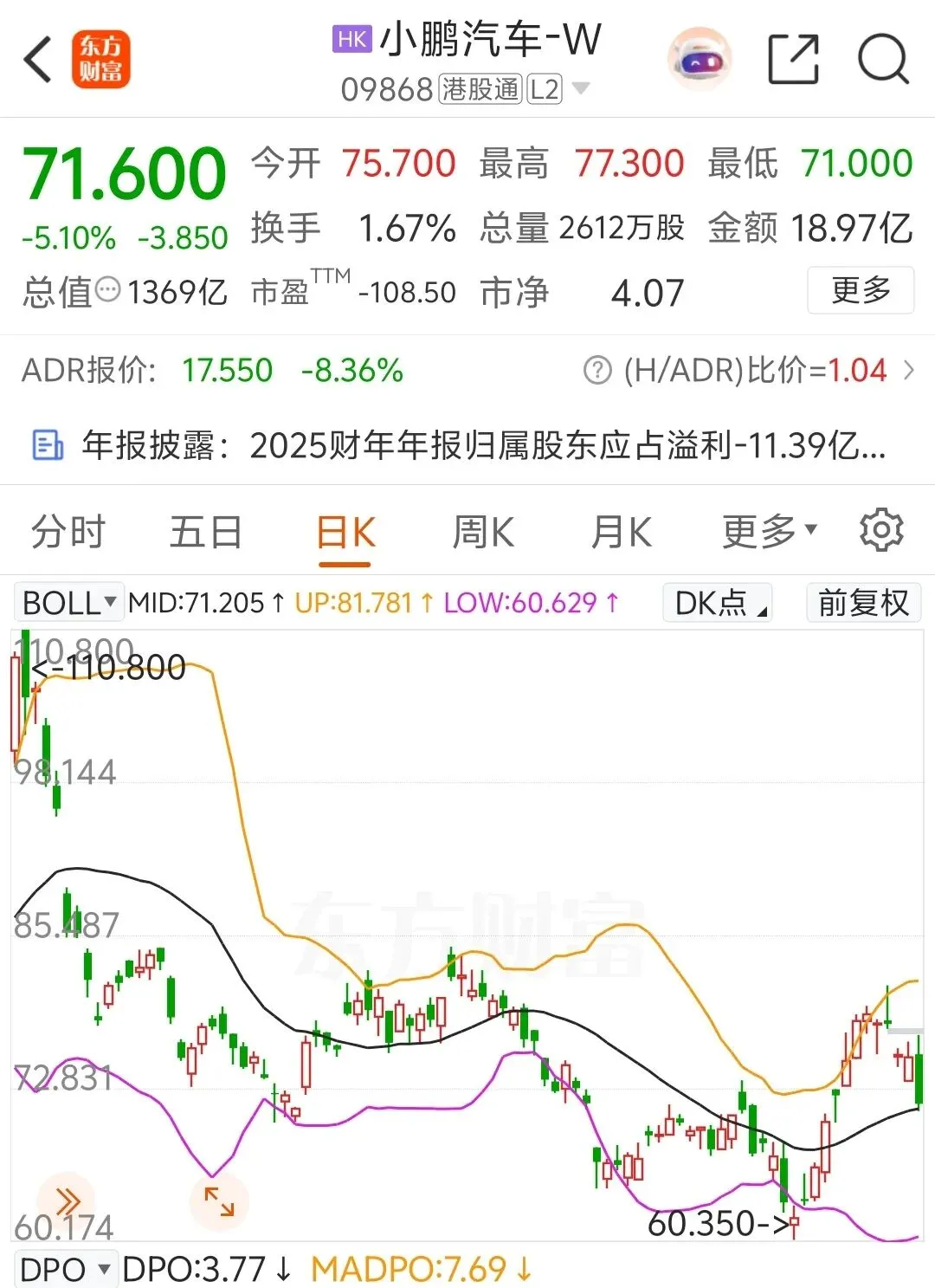 当市场交易高油价时,哪些逻辑更顺畅?