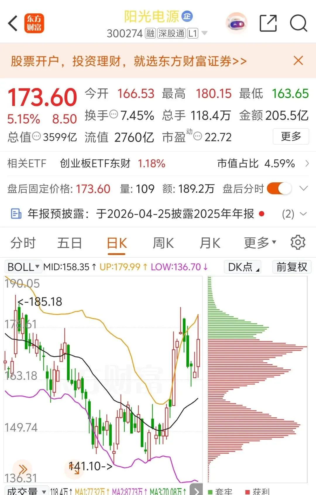 当市场交易高油价时,哪些逻辑更顺畅?