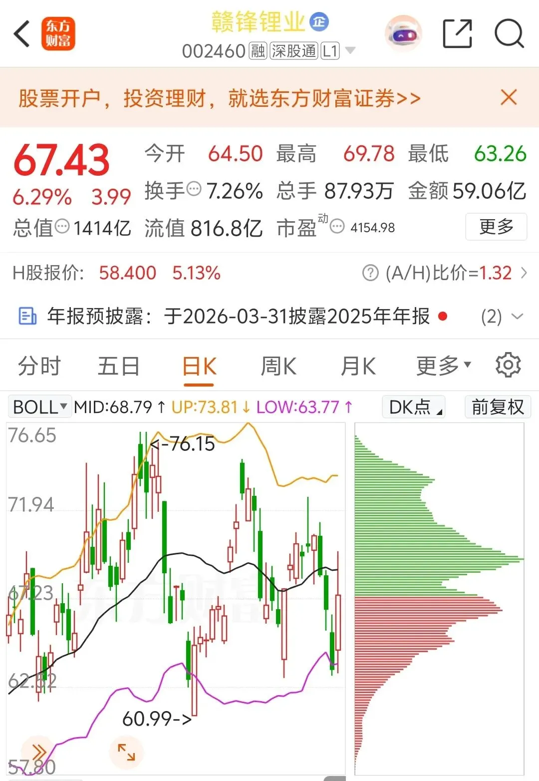 当市场交易高油价时,哪些逻辑更顺畅?