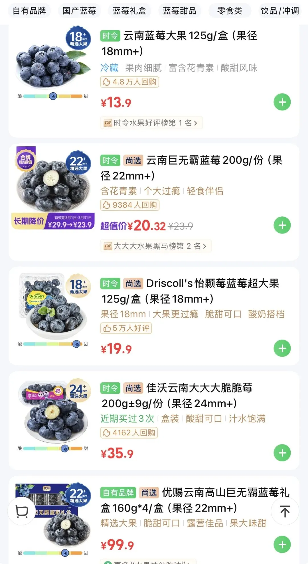 厦门市场蓝莓降价了!但这种果专家不建议买!