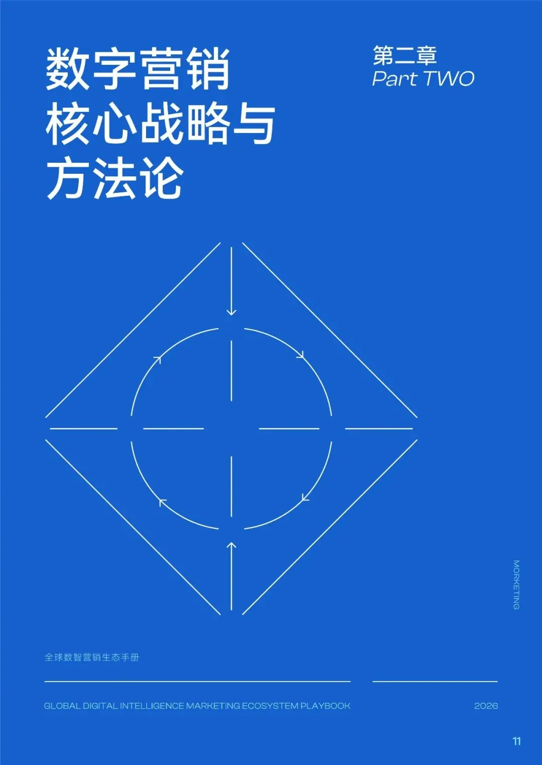 2026年全球数智营销生态手册