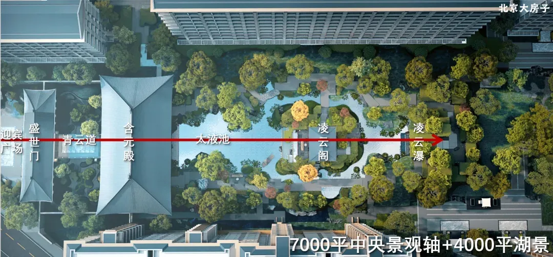 地处城六区的黑马板块,首个双轨洋房营销中心和样板间终于开放了~