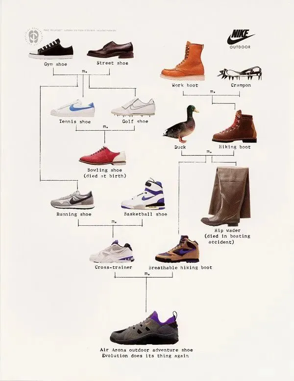 ACG无厘头的营销方式:山顶可能很臭