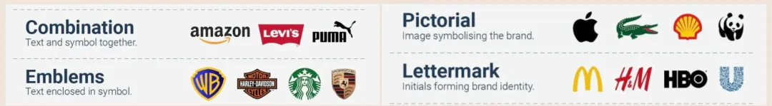 营销揭秘3:品牌五大人格–如何做好品牌的人格表现(丰富案例)