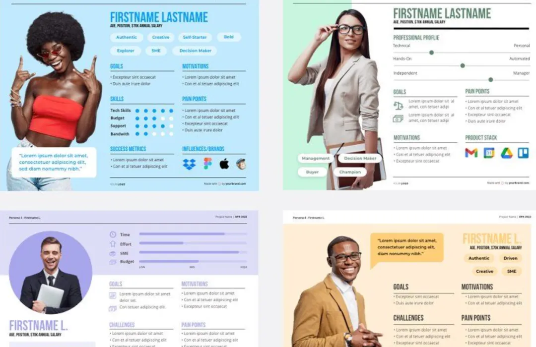 营销揭秘3:品牌五大人格–如何做好品牌的人格表现(丰富案例)