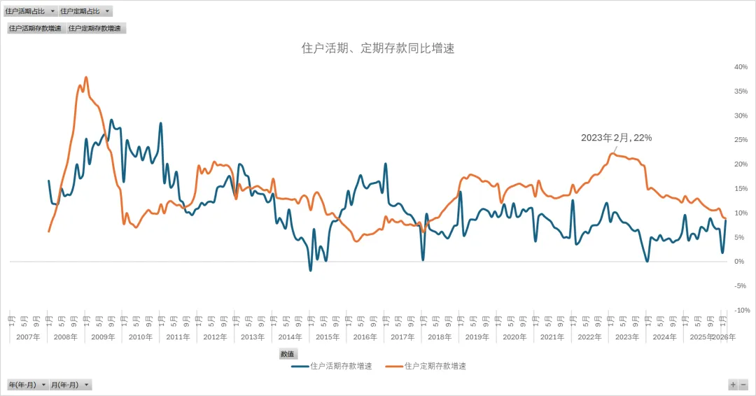 市场期待的增量资金,很谨慎