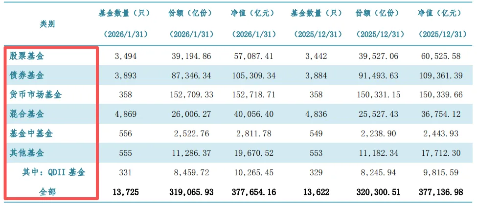 市场期待的增量资金,很谨慎