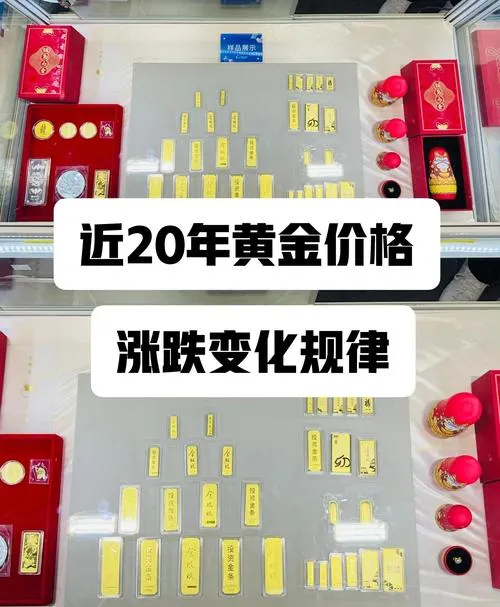 新兴市场货币走强,黄金价格雪上加霜!