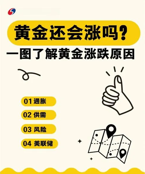 老股民转战黄金市场后感慨:这里的水比股市还深!