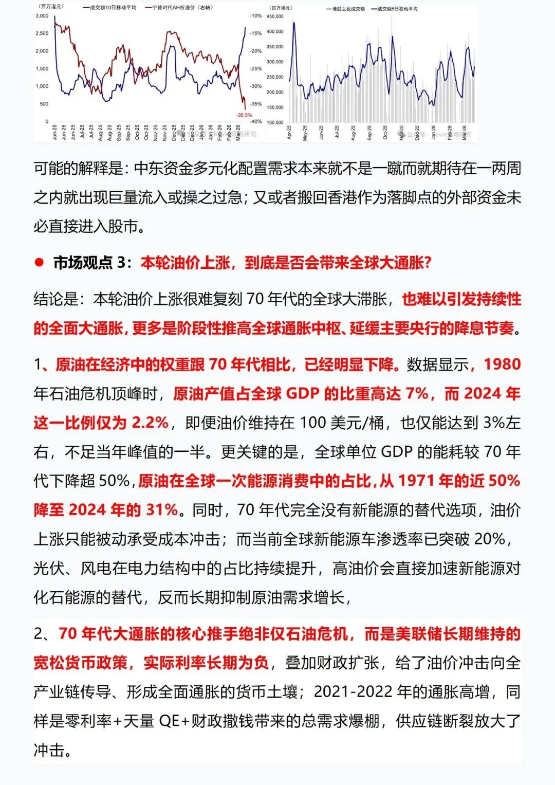 2026年3月23日周末市场观点摘要