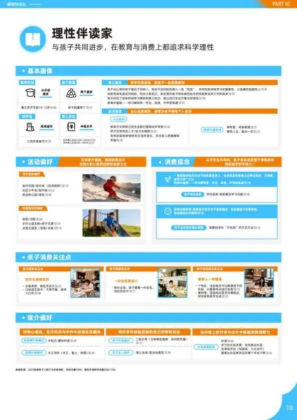 2025亲子人群营销报告