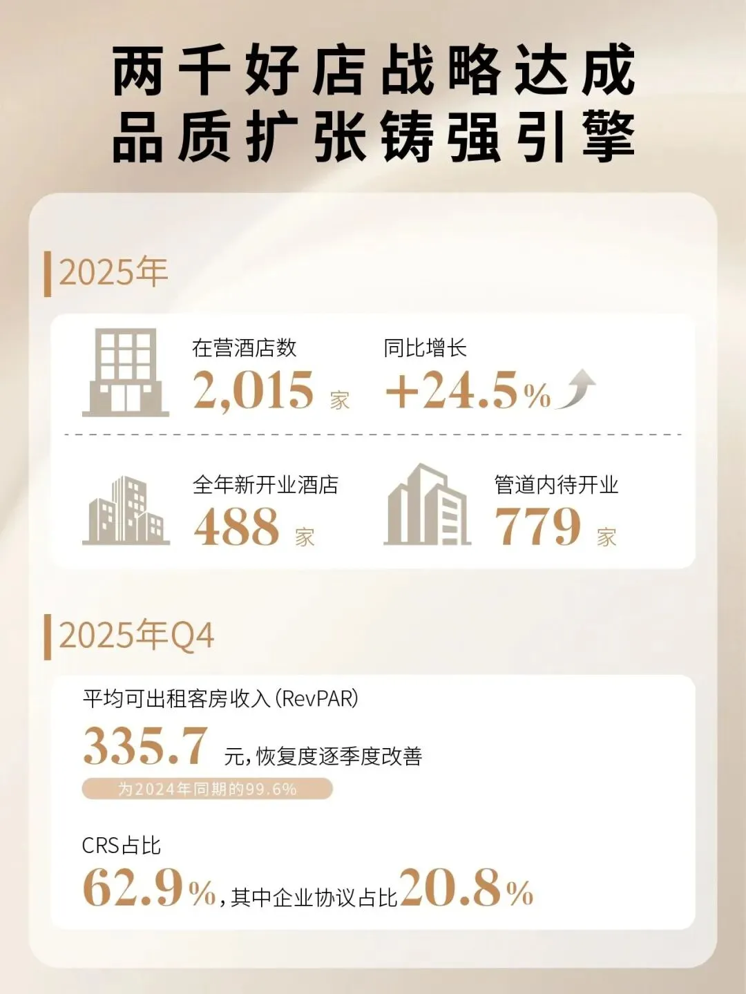 阿里妈妈发布营销智能体引擎“AI万相”,迪士尼10周年庆典启幕,腾讯元宝月活破亿,全棉时代、蕉内等品牌动态