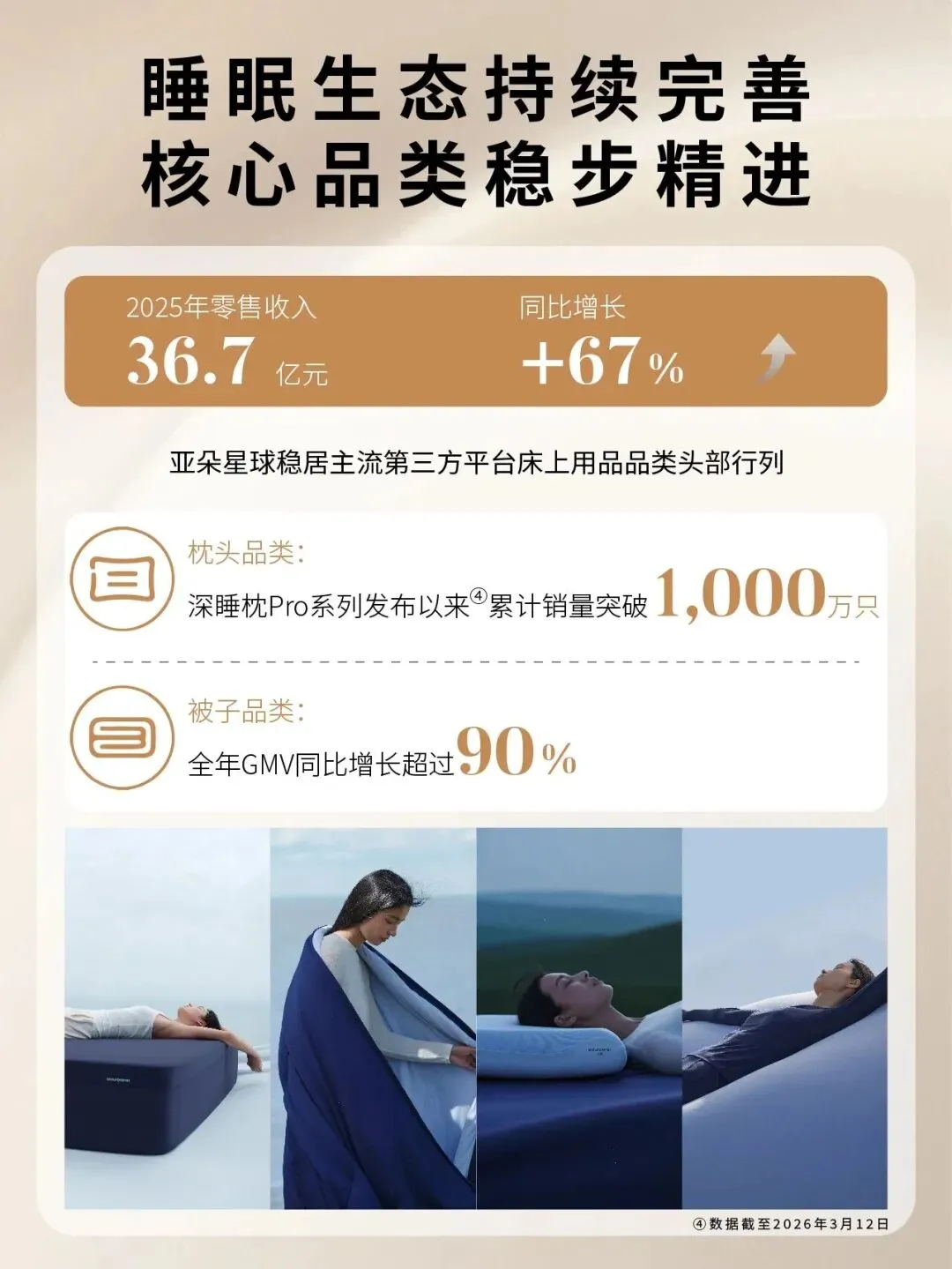 阿里妈妈发布营销智能体引擎“AI万相”,迪士尼10周年庆典启幕,腾讯元宝月活破亿,全棉时代、蕉内等品牌动态