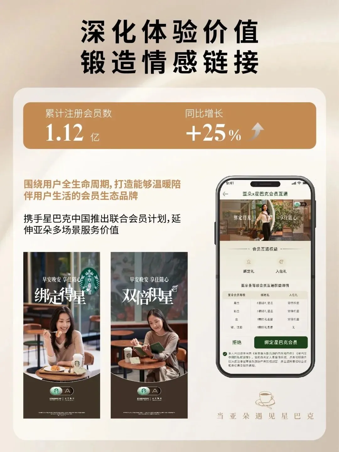阿里妈妈发布营销智能体引擎“AI万相”,迪士尼10周年庆典启幕,腾讯元宝月活破亿,全棉时代、蕉内等品牌动态