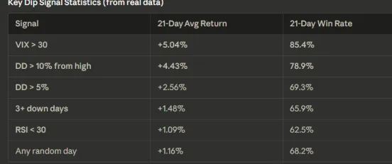 对于市场的感受20260323