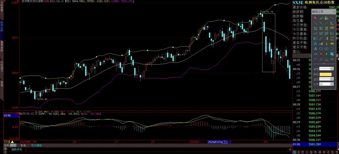 周末特稿:当下市场关切的几个重要问题的看法与应对建议