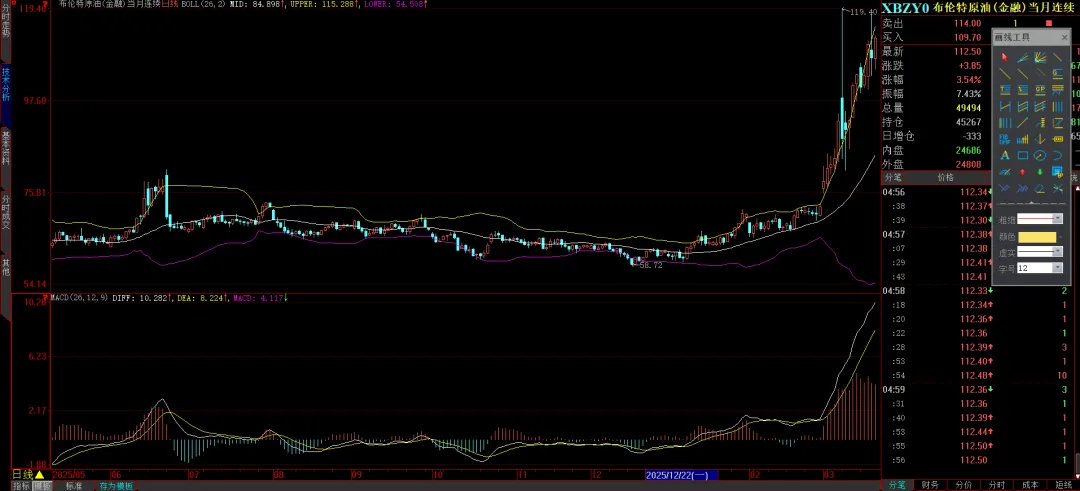 周末特稿:当下市场关切的几个重要问题的看法与应对建议