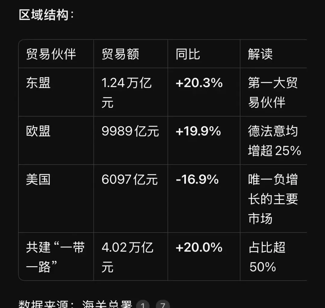 周末特稿:当下市场关切的几个重要问题的看法与应对建议