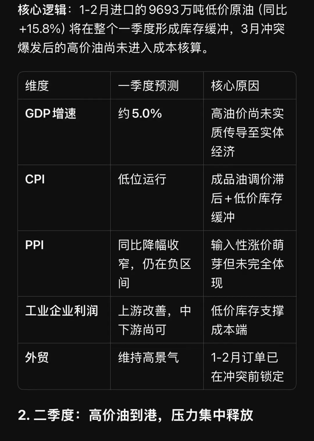 周末特稿:当下市场关切的几个重要问题的看法与应对建议