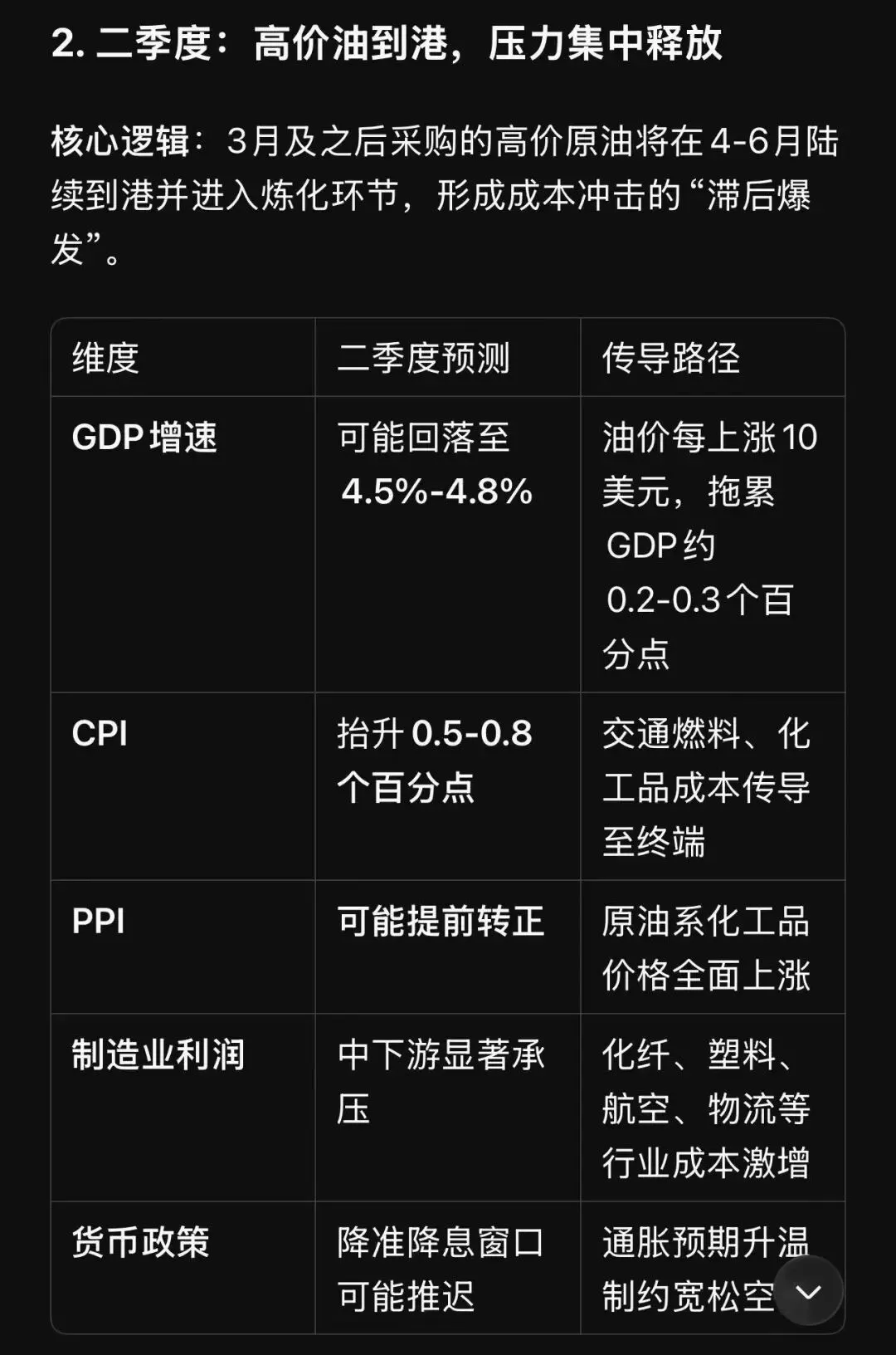 周末特稿:当下市场关切的几个重要问题的看法与应对建议