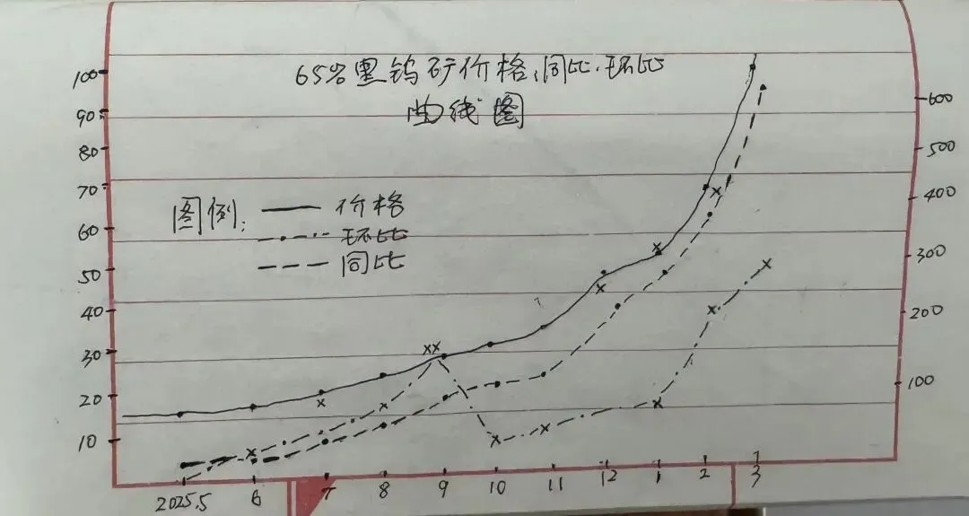 周末特稿:当下市场关切的几个重要问题的看法与应对建议