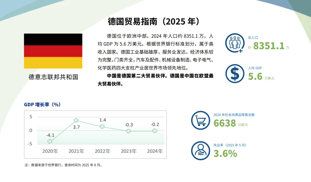 欧洲市场篇 | 德国外贸市场分析与开发全攻略:2026 掘金指南,把握政策红利与增长新机!