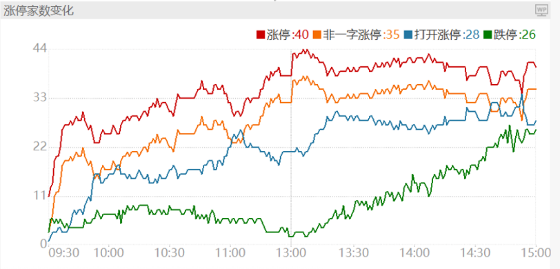 【东吴七点半】市场风险逐步释放,静待中东缓和信息