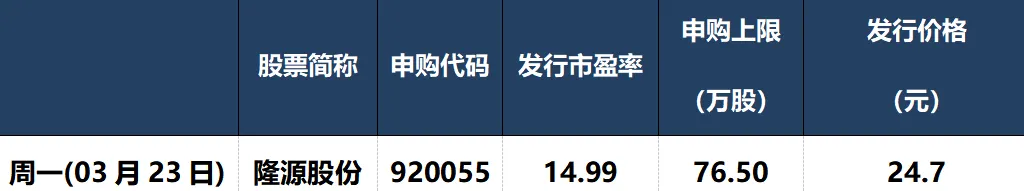 【东吴七点半】市场风险逐步释放,静待中东缓和信息