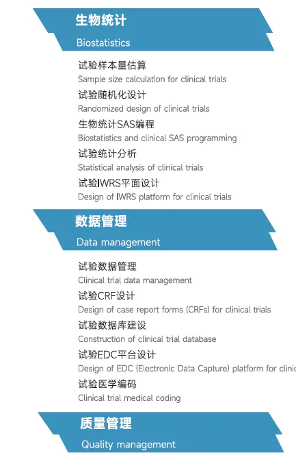 新市场 镁材料医疗器械取证流程全分享!