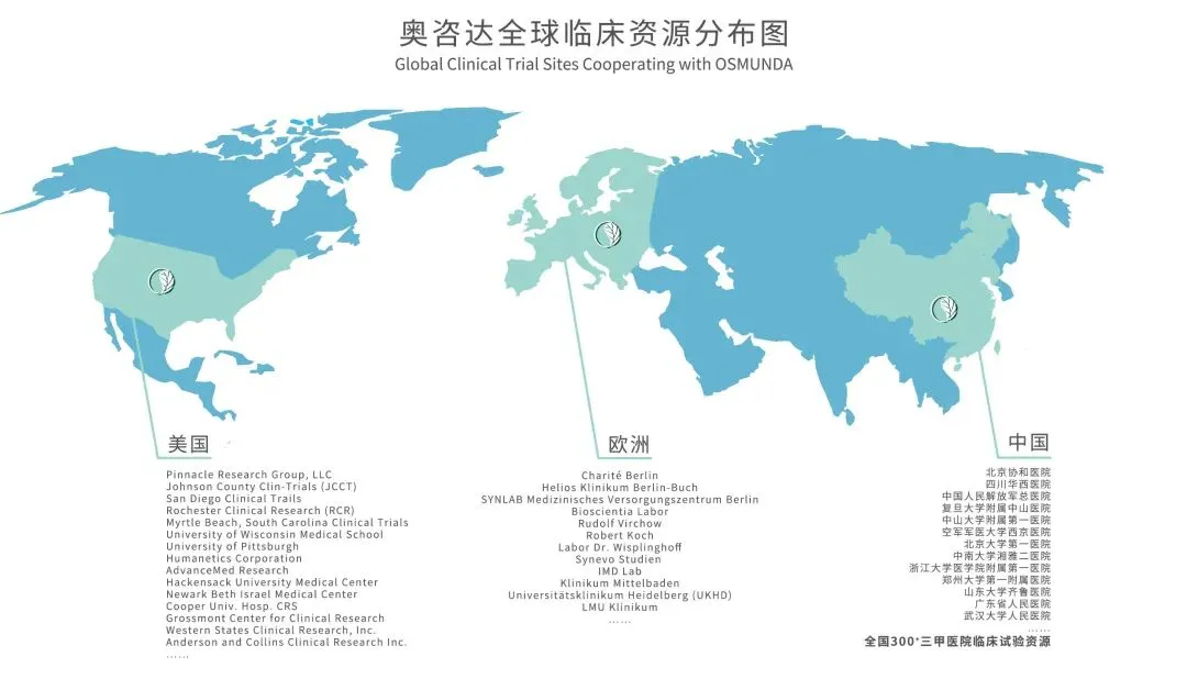新市场 镁材料医疗器械取证流程全分享!