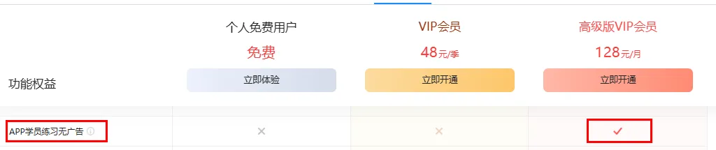 倒计时6天!新教材营销三至五级,一周从入门到拿证~