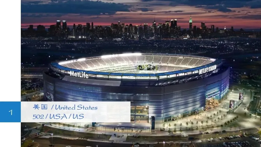 2025中国前10大出口市场