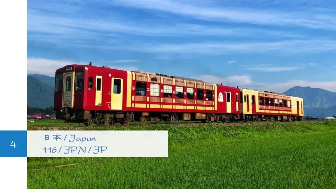 2025中国前10大出口市场