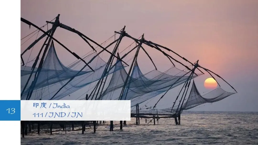 2025中国前10大出口市场