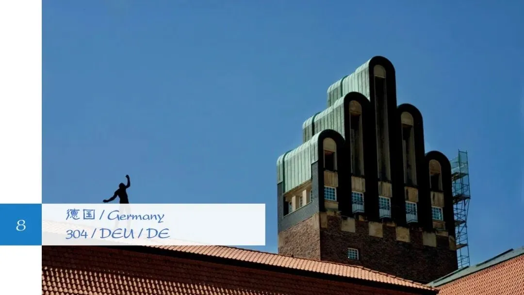 2025中国前10大出口市场