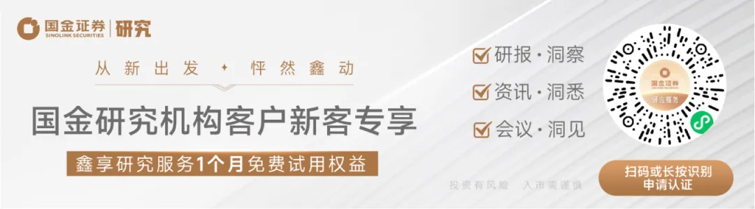 【国金晨讯】宏观:市场在交易什么?计算机:国内算力进一步加速