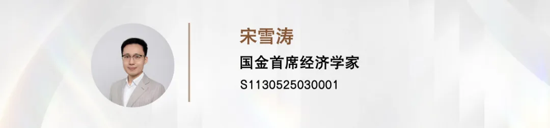 国金宏观宋雪涛|市场在交易什么