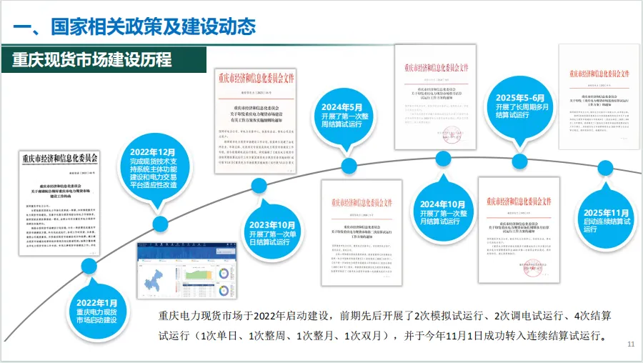 电力现货市场有关政策解析~