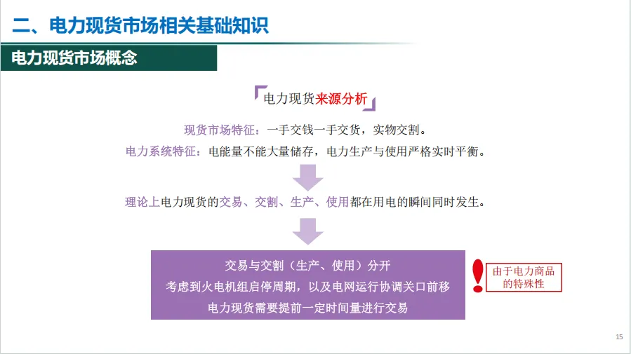 电力现货市场有关政策解析~